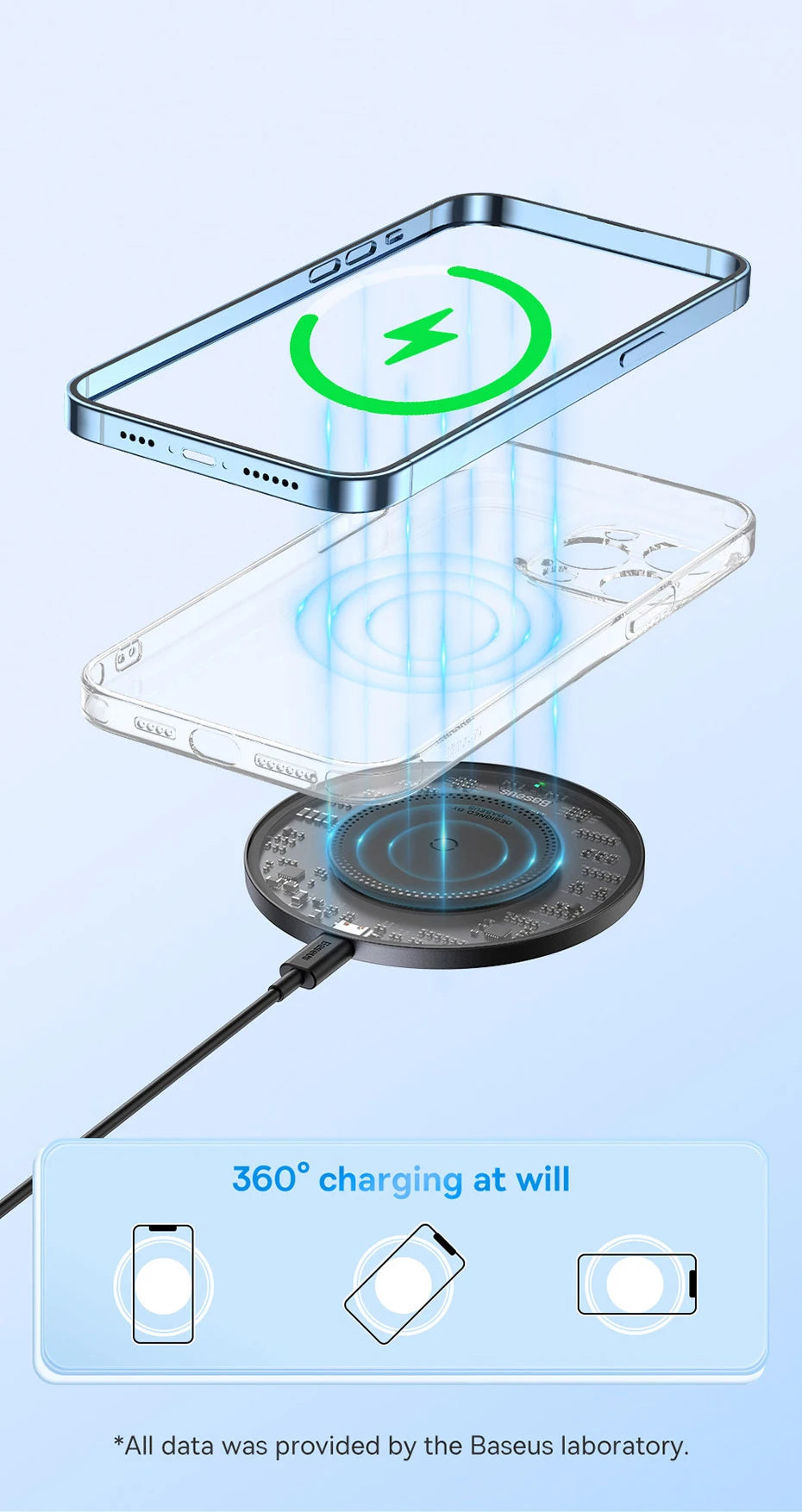 Baseus 15W Fast Wireless Charger For iPhone 16 15 14 13 Airpods Visible Qi Wireless Charging Pad For Samsung S22 S10 Xiaomi LG