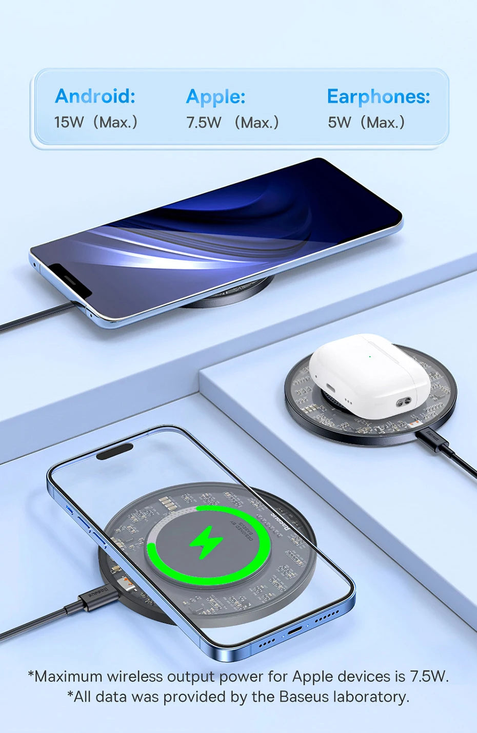 Baseus 15W Fast Wireless Charger For iPhone 16 15 14 13 Airpods Visible Qi Wireless Charging Pad For Samsung S22 S10 Xiaomi LG